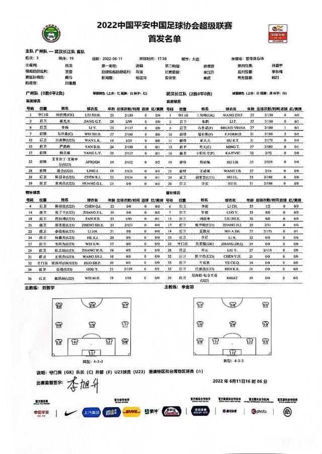 1654937467367025049.jpg gz.jpg